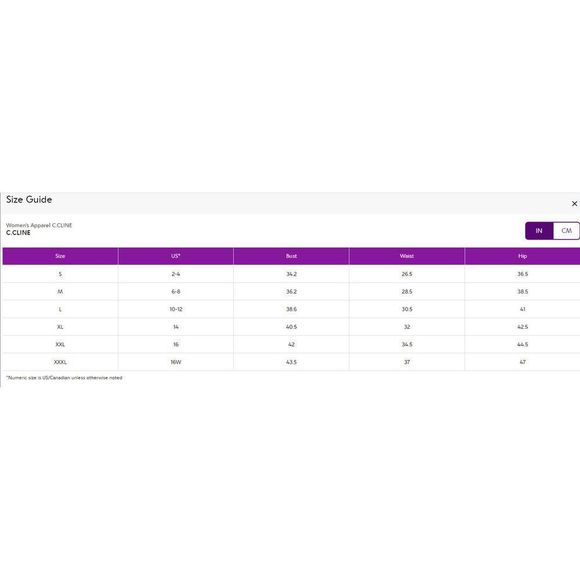 C.CLINE Navy Blue Floral Embroidered Midi Surplice Dress Size 2XL - Picture 6 of 6